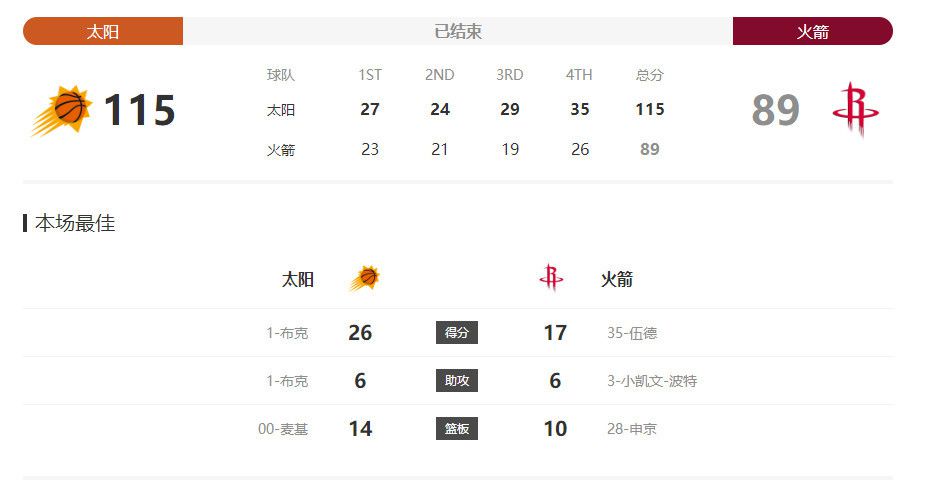 b站查询历史发言的网站